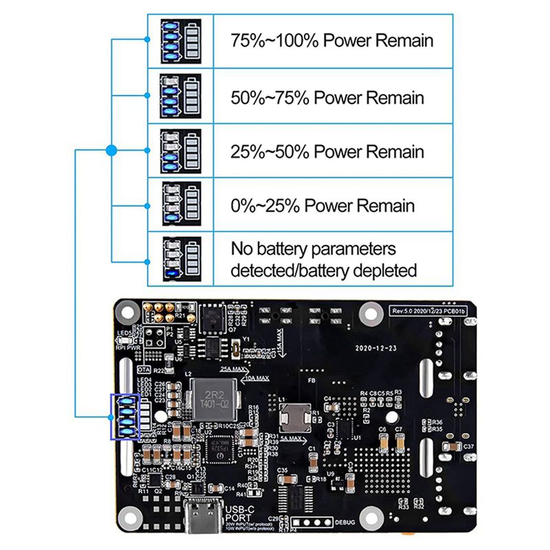 Delicate Texture-2X For Raspbe - Raspberry Pi Uninterrupted Power Supply Ups 18650 ulasan dan harga